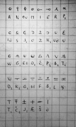 Fáralo alphabet.jpg